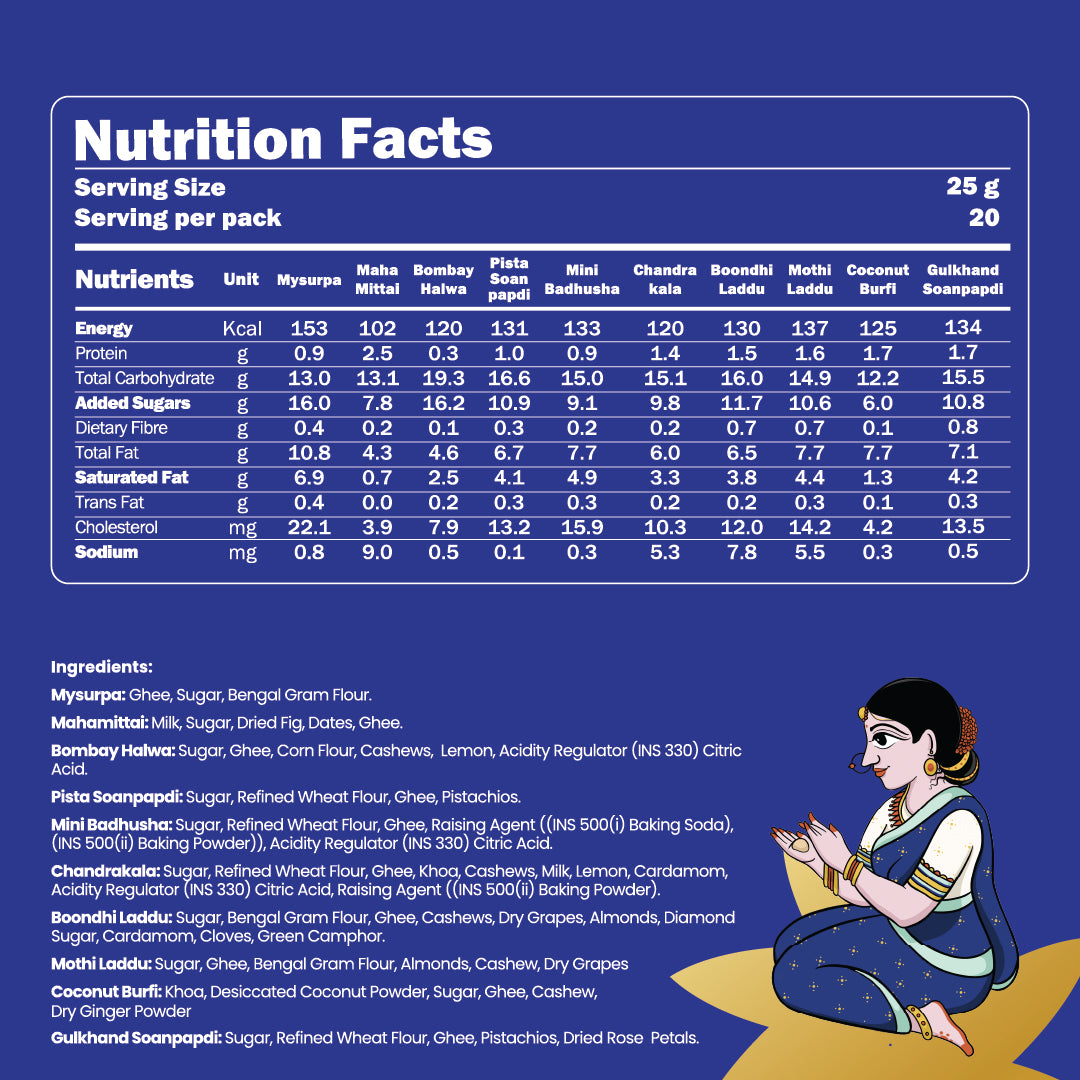 Assorted Ghee Sweets Tin