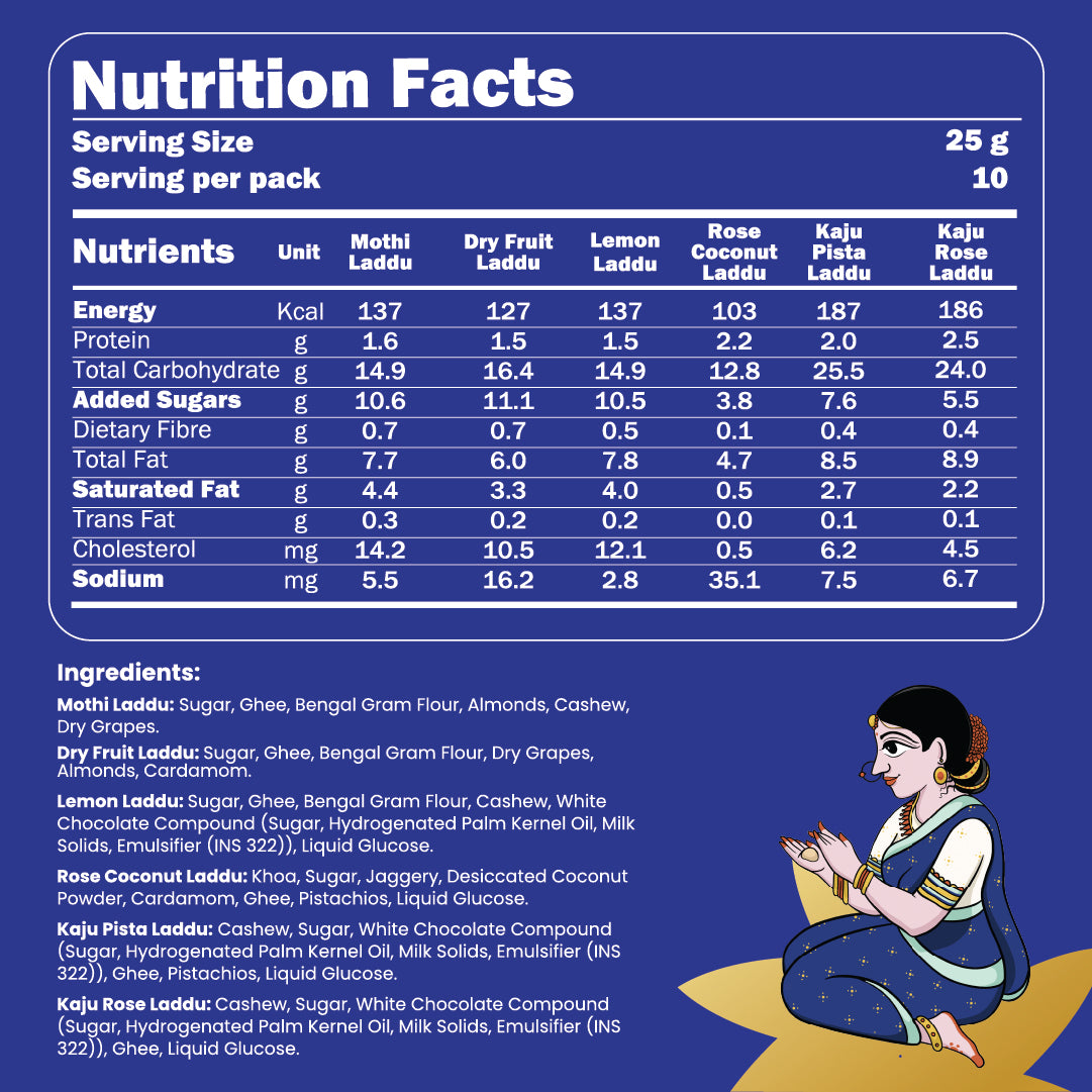 6 in 1 Premium Laddus