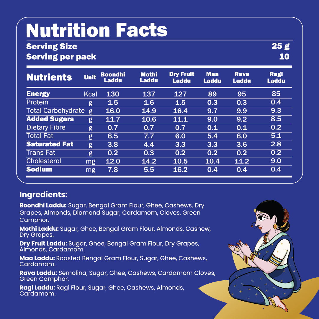 6 in 1 Classic Laddus
