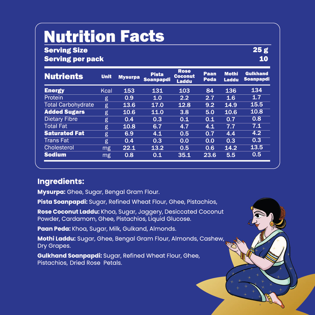 Festive Delights Small