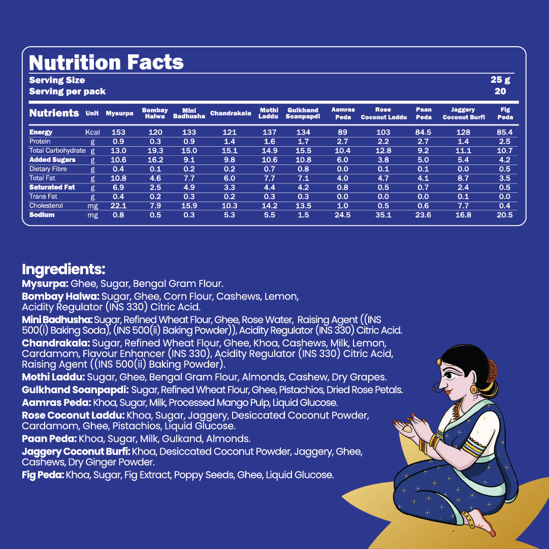 Festive Delights 500g