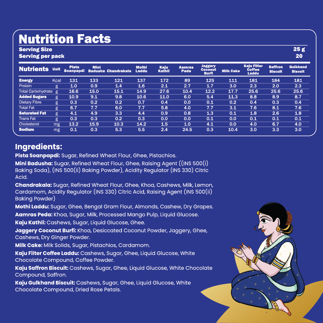 Premium Celebration Collection Medium