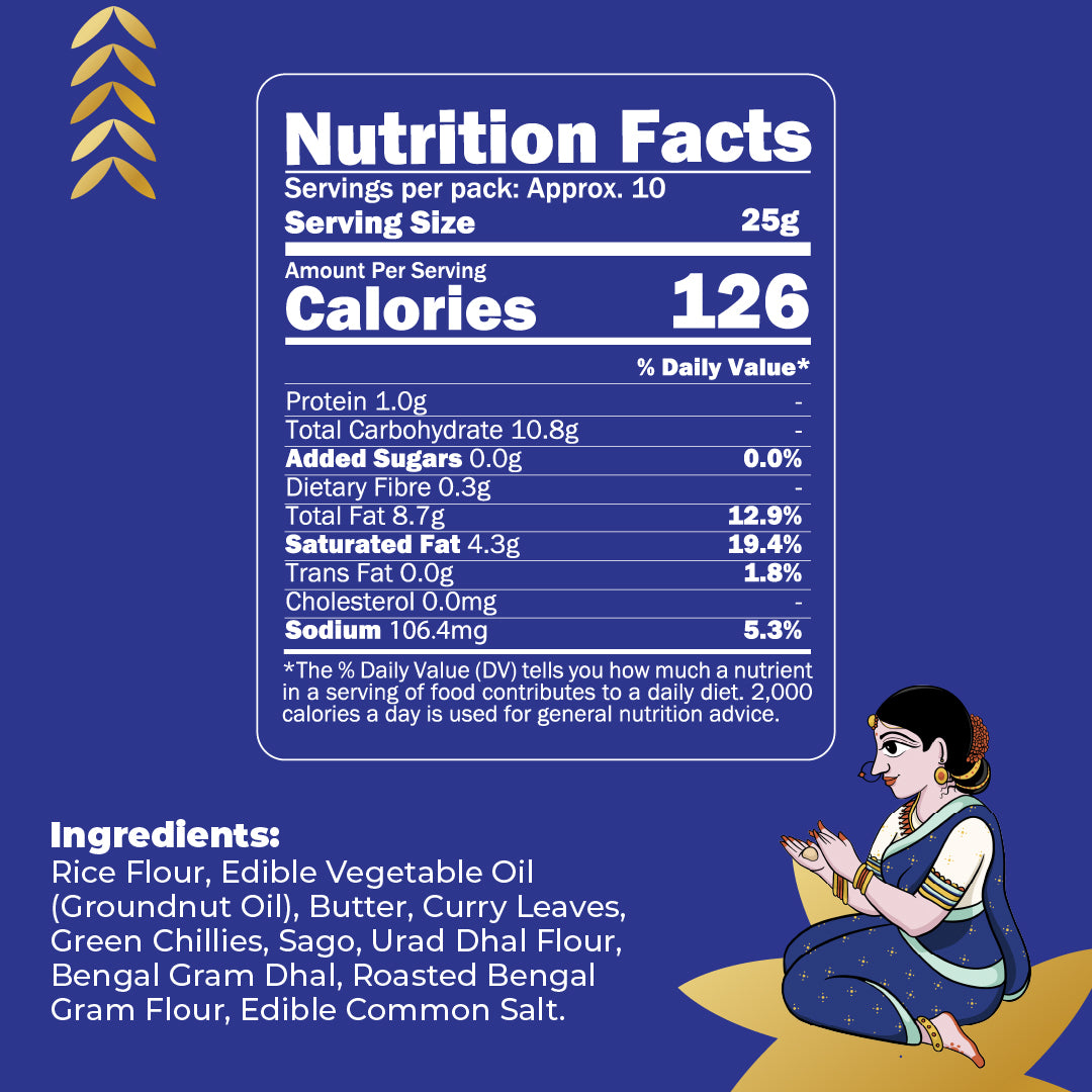 Green Chilli Thattai