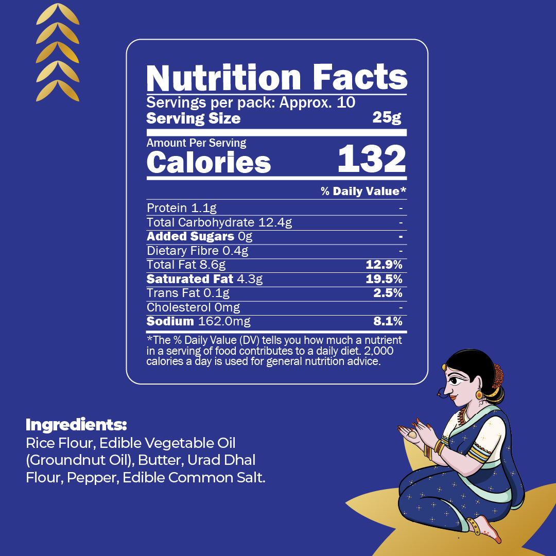 Milagu (Pepper) Karasev